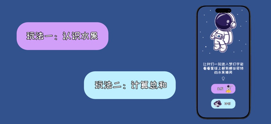 果果星球