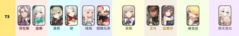 光隙解语角色强度排行 最新角色节奏榜一览[多图]图片5
