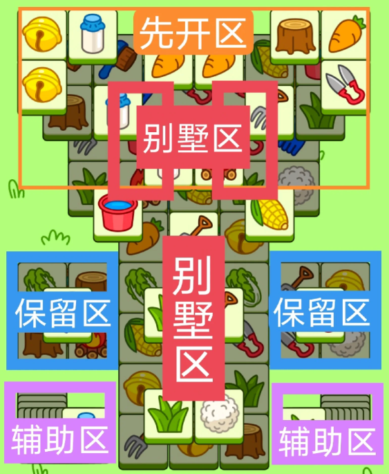 羊了个羊9.16关卡攻略 羊羊大世界9月16日每日一关通关流程[多图]图片2