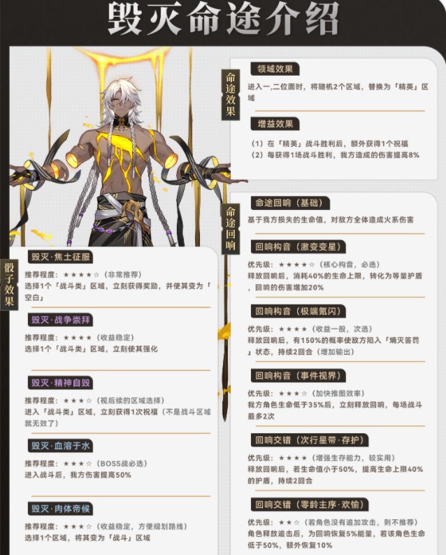 崩坏星穹铁道毁灭命途攻略 毁灭命途阵容打法推荐[多图]图片1