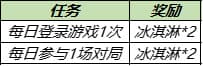 王者荣耀8月3日更新公告：高级梦境免费领皮肤，十大限免皮肤畅玩[多图]图片4