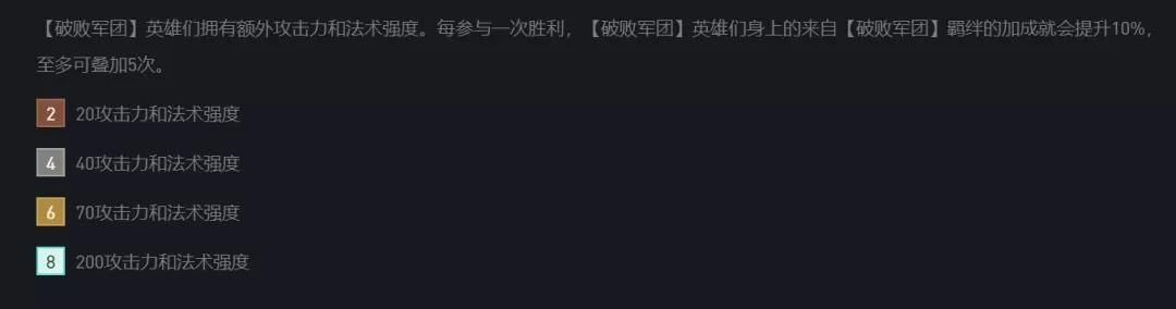 云頂之弈11.16賭VN陣容裝備攻略：賭薇恩陣容羈絆搭配推薦[多圖]圖片3