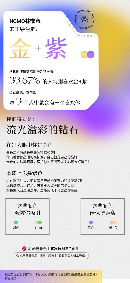 网易云性格主导色绿色特质是什么？性格主导色答案大全[多图]图片4