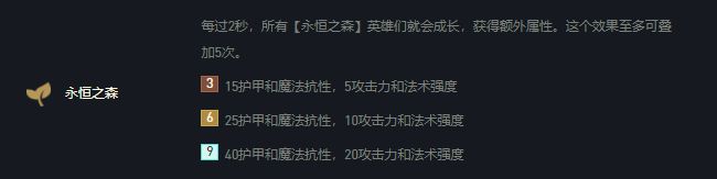 云顶之弈11.4什么时候更新？11.4版本更新内容一览[多图]图片7