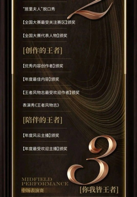 王者荣耀颁奖典礼节目单 2020王者荣耀年度颁奖典礼视频观看入口[多图]图片4