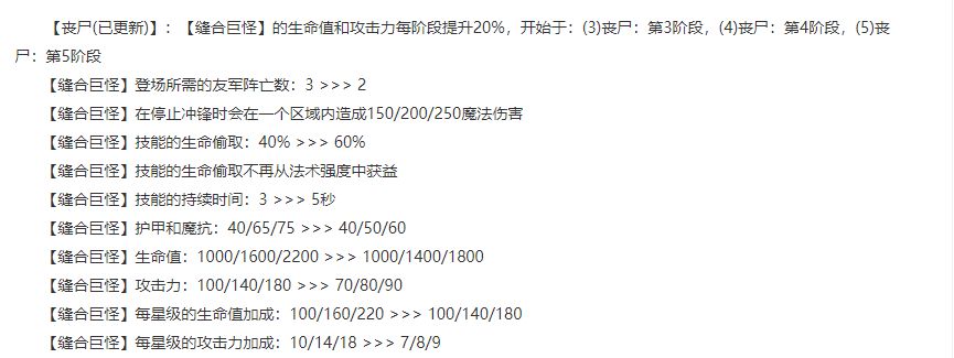 云頂之弈11.15喪尸陣容推薦：S5.5喪尸復(fù)生陣容羈絆搭配攻略[多圖]圖片1