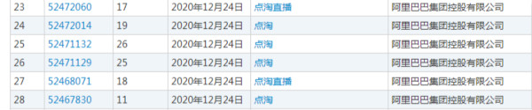 淘宝直播app新品含有哪个字 淘宝直播app新品答案分享[多图]图片1