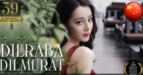 2020全球最帅最美面孔第一名是谁？2020全球最帅最美面孔排名详情一览[多图]图片8