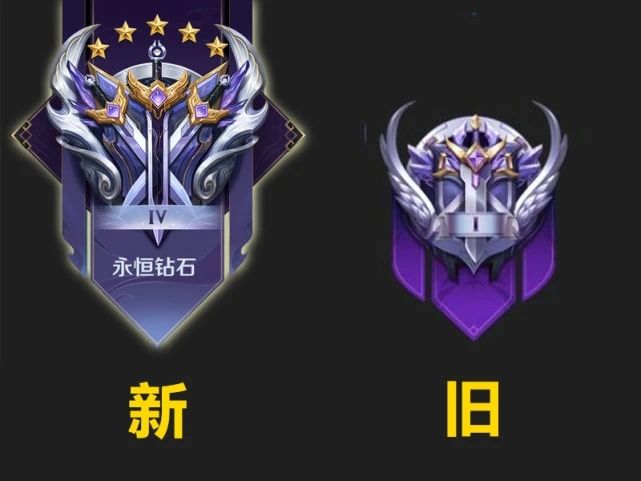 王者荣耀段位排列图片2021 S22赛季段位图表大全[多图]图片5
