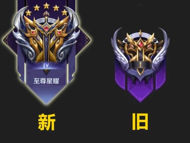 王者荣耀段位排列图片2021 S22赛季段位图表大全[多图]图片6