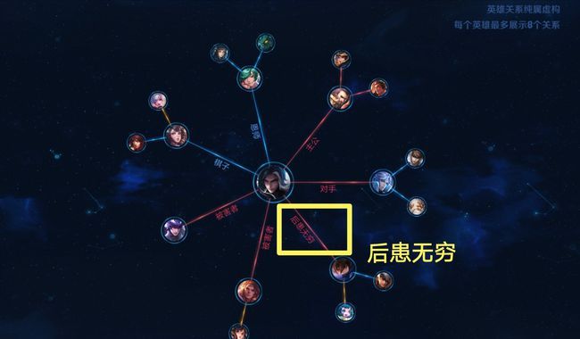 王者荣耀蔡文姬台词是什么意思 蔡文姬台词独白[多图]图片8