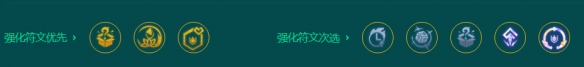 金铲铲之战司令厄运小姐怎么玩 s9.5司令厄运小姐阵容玩法攻略[多图]图片6