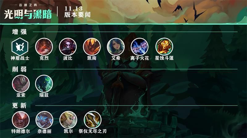lol6月24日停机到几点？英雄联盟11.13版本更新内容公告[多图]图片1