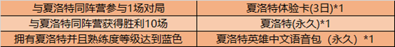 王者荣耀赛季更新公告：9月24日S21赛季正式开启[多图]图片10