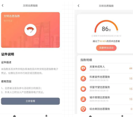 文明码是什么意思？苏州文明码作用介绍[多图]图片2