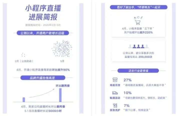 微信小程序直播有公域流量入口了！安卓版微信灰度购物直播入口地址[多图]图片3