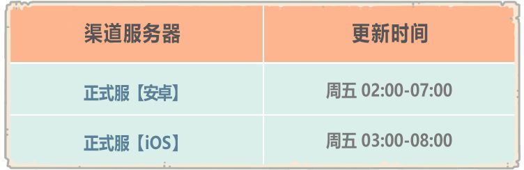 最强蜗牛8月活动更新公告：地缝事件、不思议海域、高丽神域玩法前瞻[多图]图片1