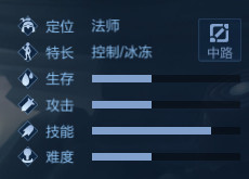 王者荣耀7月9日更新内容汇总：S20赛季上线，三分之地版本来袭[多图]图片4