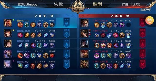 王者荣耀世界冠军杯选拔赛第一轮：7场比赛复盘解说[多图]图片6