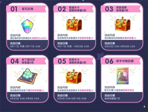 《公主连结Re:Dive》今日全平台公测！预约超650万，免费领40连[视频][多图]图片7