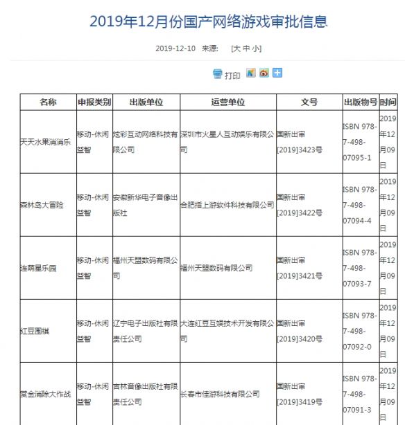12月第二批游戏版号公开，腾讯《我叫MT自走棋》成功过审[视频][多图]图片2