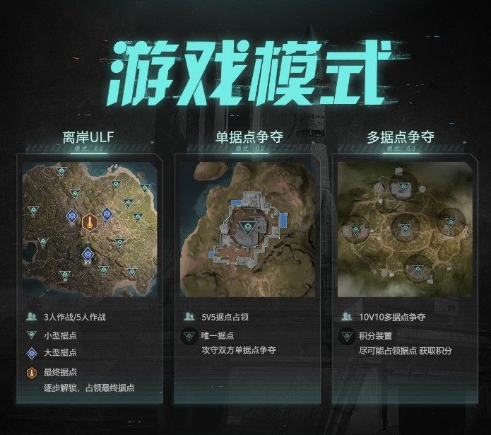 网易Disorder11月29日双端测试：十位角色亮相、操作性能全面优化[视频][多图]图片3