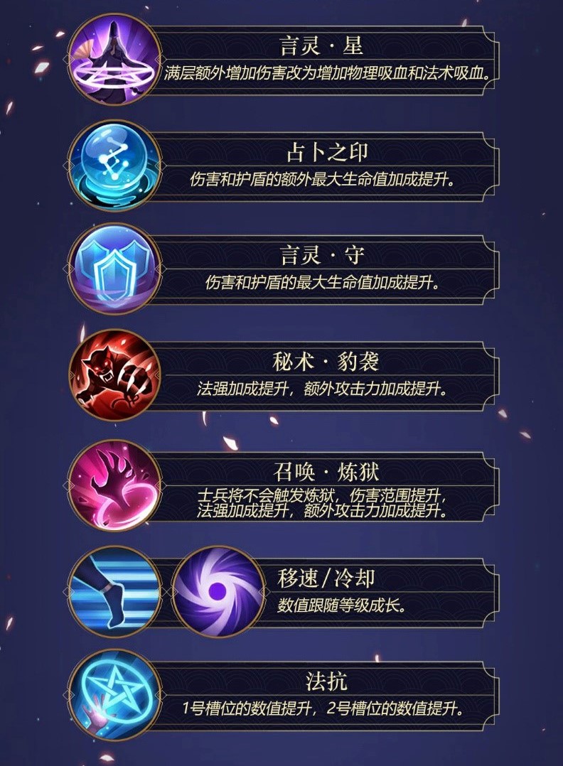 策略升级 《决战!平安京》S7赛季阴阳术调整[视频][多图]图片4