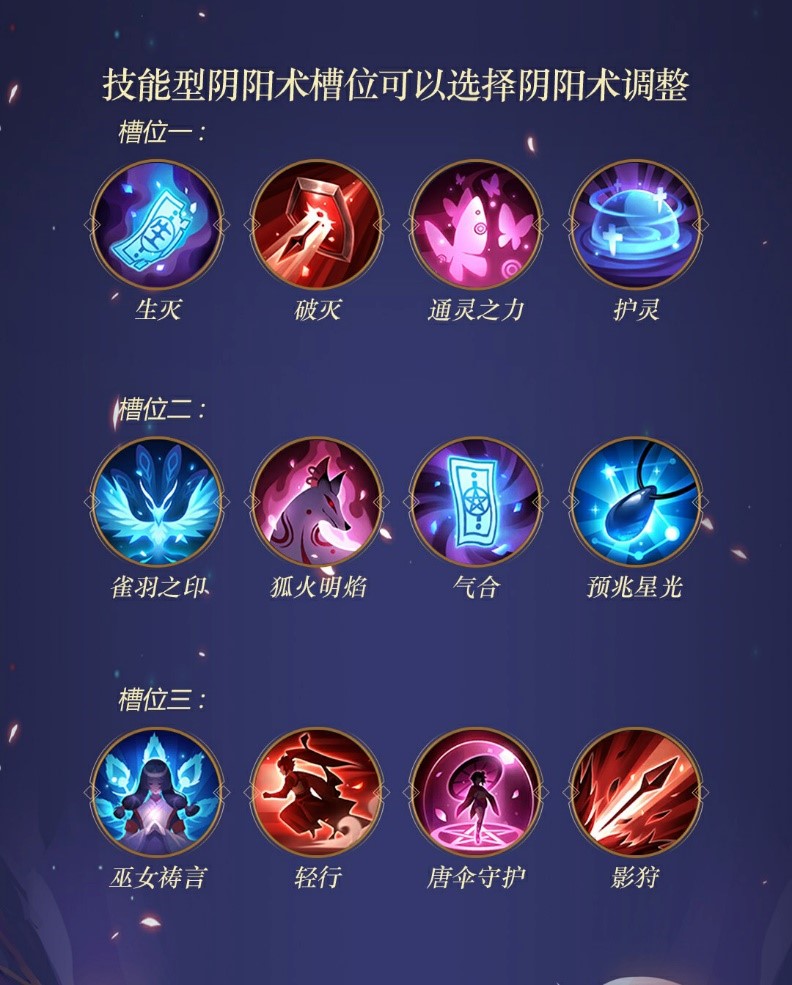 策略升级 《决战!平安京》S7赛季阴阳术调整[视频][多图]图片5