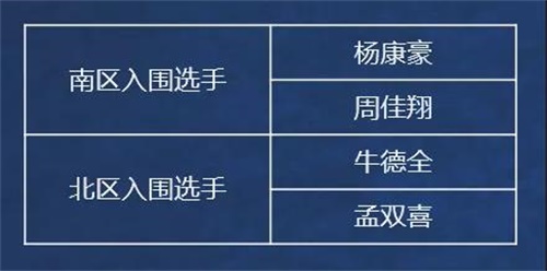 QQ飞车手游城市挑战赛总决赛空降重庆 巅峰对决即将打响！[视频][多图]图片3