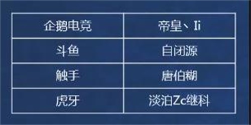 QQ飞车手游城市挑战赛总决赛空降重庆 巅峰对决即将打响！[视频][多图]图片4