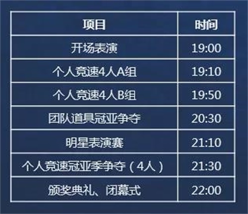 QQ飞车手游城市挑战赛总决赛空降重庆 巅峰对决即将打响！[视频][多图]图片6