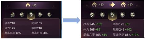 战国梦手游攻略大全：新手少走弯路[多图]图片4