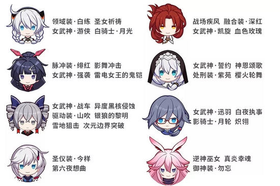 崩坏3V3.5更新前瞻 家园小队等级详解 升级福利一览[视频][多图]图片2