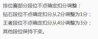 王者荣耀9月10日更新介绍：信誉积分调整，4位英雄降价，无限星赏官上线[视频][多图]图片10