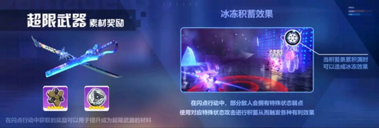 崩坏3闪点作战新挑战开启 获取超限材料奖励[视频][多图]图片3