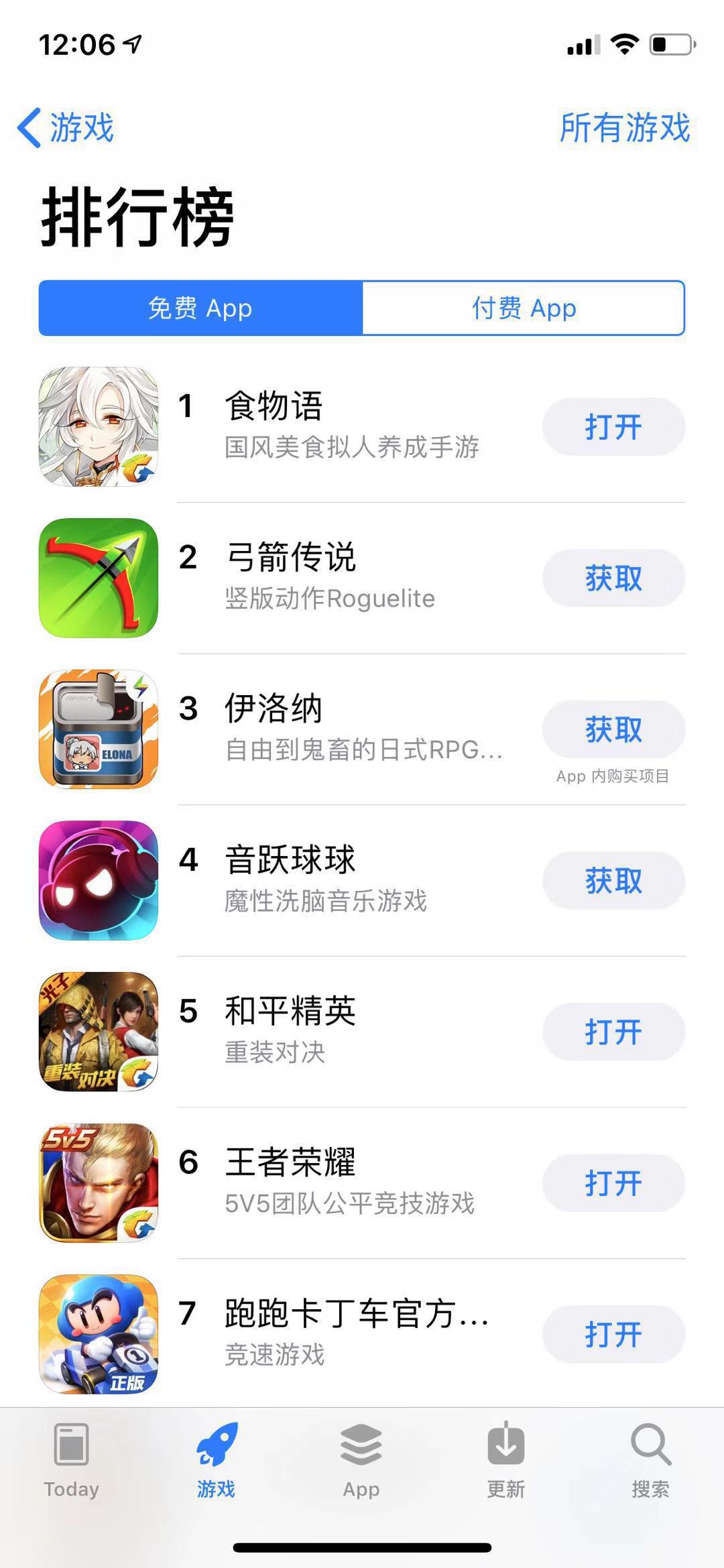 登顶IOS免费榜TOP1，《食物语》会是下一个女性向爆款吗？[视频][多图]图片2