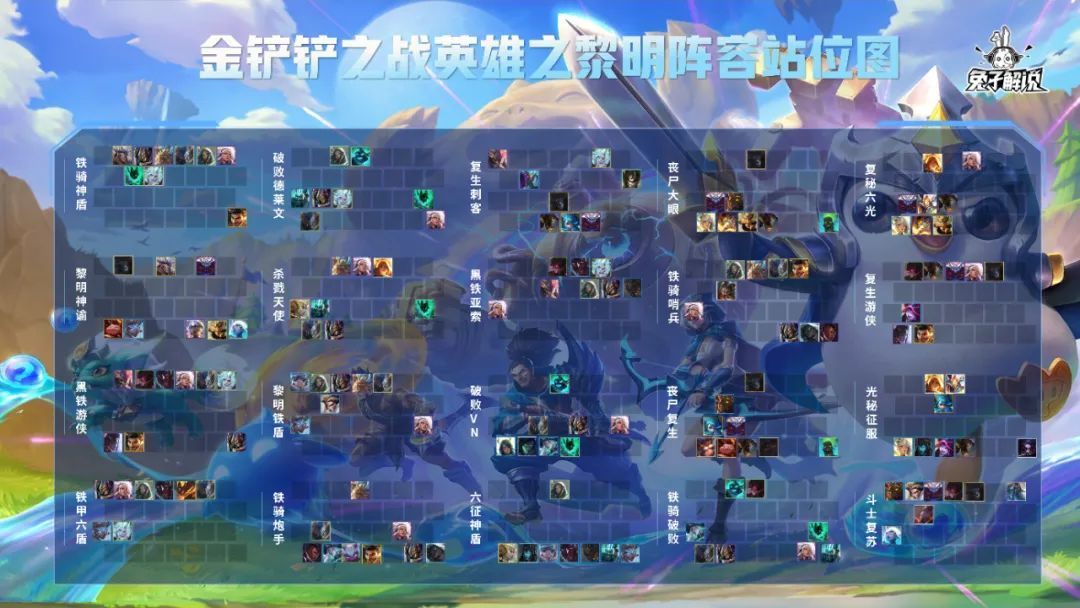 金铲铲之战英雄之黎明阵容推荐：英雄之黎明版本最强阵容一览[多图]图片1