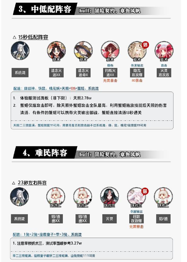 阴阳师泷爬塔阵容搭配攻略 泷最强爬塔阵容推荐[多图]图片5