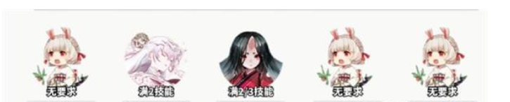 陰陽師戰(zhàn)術(shù)廳陣容推薦 戰(zhàn)術(shù)廳陣容搭配攻略[多圖]圖片1