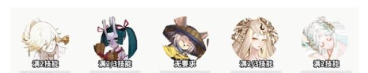 陰陽師戰(zhàn)術(shù)廳陣容推薦 戰(zhàn)術(shù)廳陣容搭配攻略[多圖]圖片2