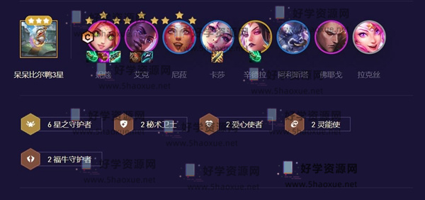 云顶之弈星守妮蔻阵容推荐 s8.5星守妮蔻阵容装备搭配攻略[多图]图片1