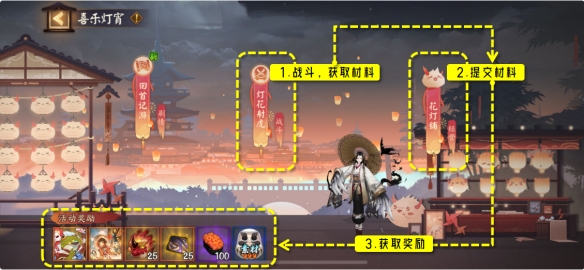 陰陽師喜樂燈宵陣容推薦 2024喜樂燈宵掛機陣容搭配攻略[多圖]圖片1