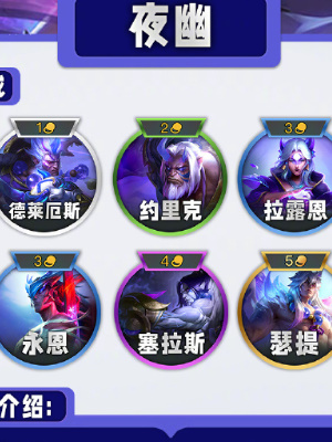 云顶之弈国服s11什么时候可以玩 国服s11赛季上线时间介绍[多图]图片5