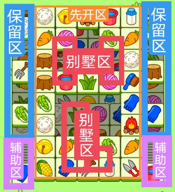 羊了个羊2024.3.13关卡怎么过 3月14日第二关和羊羊大世界图文攻略[多图]图片1