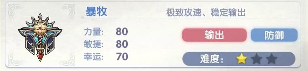 仙境传说爱如初见牧师怎么加点 牧师技能加点攻略[多图]图片4