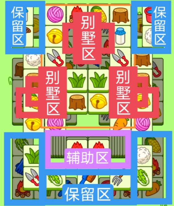 羊了个羊3.28今日攻略2024 羊羊大世界3月28日最新关卡通关流程[多图]图片1