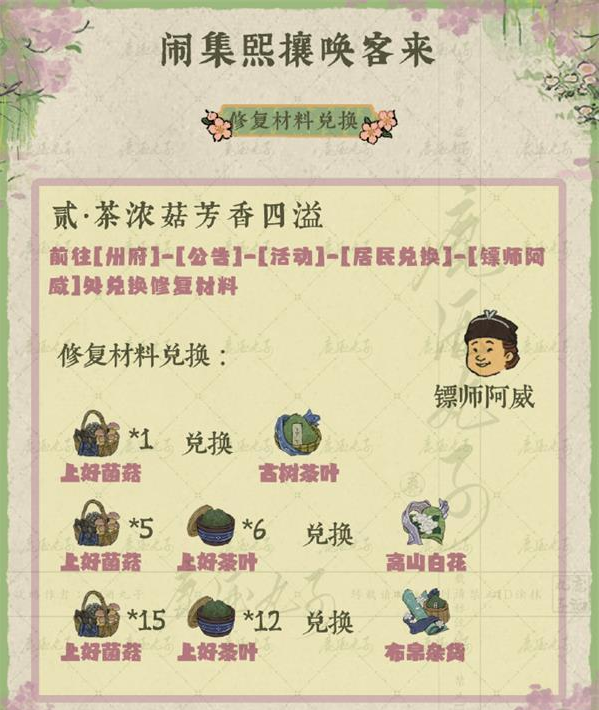 江南百景圖鬧集熙攘喚客來攻略 鬧集熙攘喚客來玩法技巧分享[多圖]圖片3