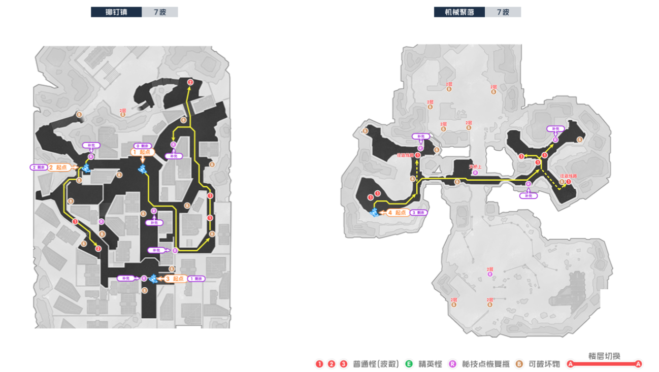 崩坏星穹铁道2.1版锄地路线攻略 最新锄地路线攻略流程图文一览[多图]图片6