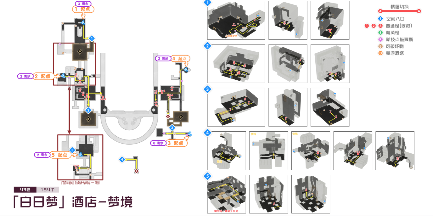 崩坏星穹铁道2.1版锄地路线攻略 最新锄地路线攻略流程图文一览[多图]图片14
