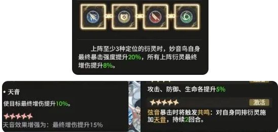 少年西游记2切后爆发流攻略 切后爆发流阵容法宝搭配推荐[多图]图片4